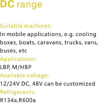DC RANGE