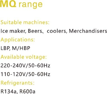 MQ RANGE