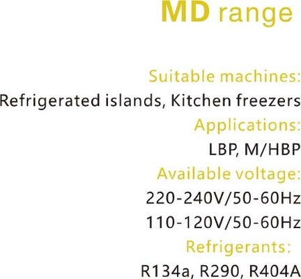 MD RANGE